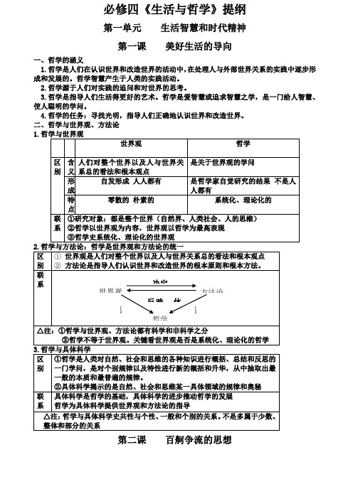 高中政治哲学提纲