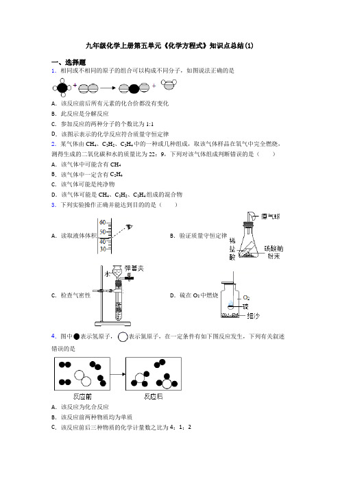 九年级化学上册第五单元《化学方程式》知识点总结(1)