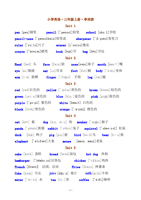 (完整版)小学英语单词完整版(带音标)