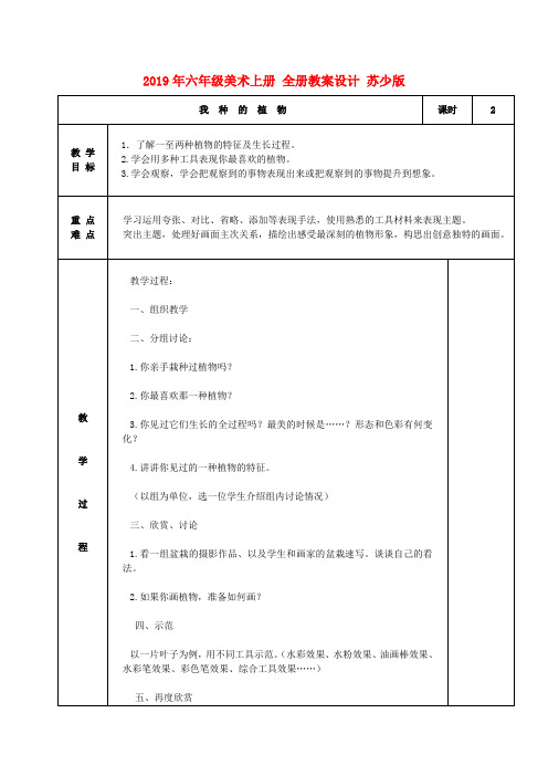 (小学教育)2019年六年级美术上册 全册教案设计 苏少版