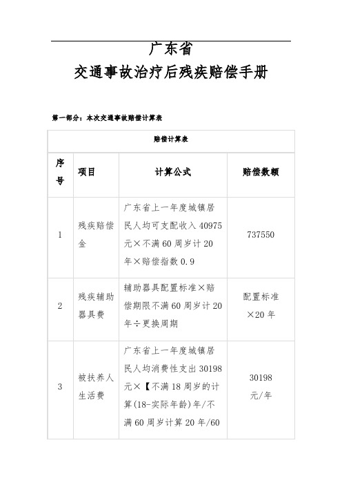 广东省交通事故致人残疾赔偿手册(赔偿标准、赔偿项目、计算公式、法律依据)