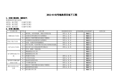 地下工程检验批划分.xls