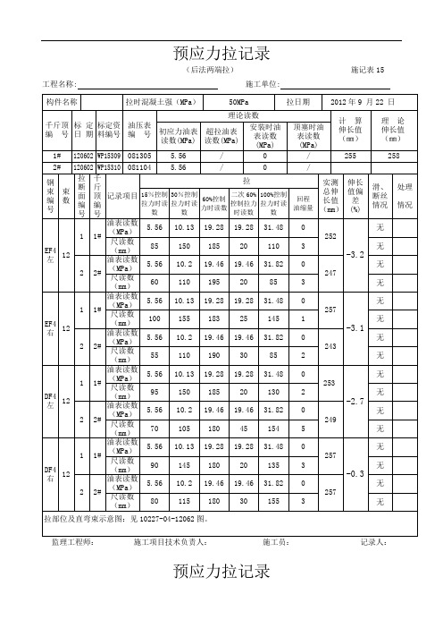 1预应力张拉记录簿(后张法两端张拉)大全