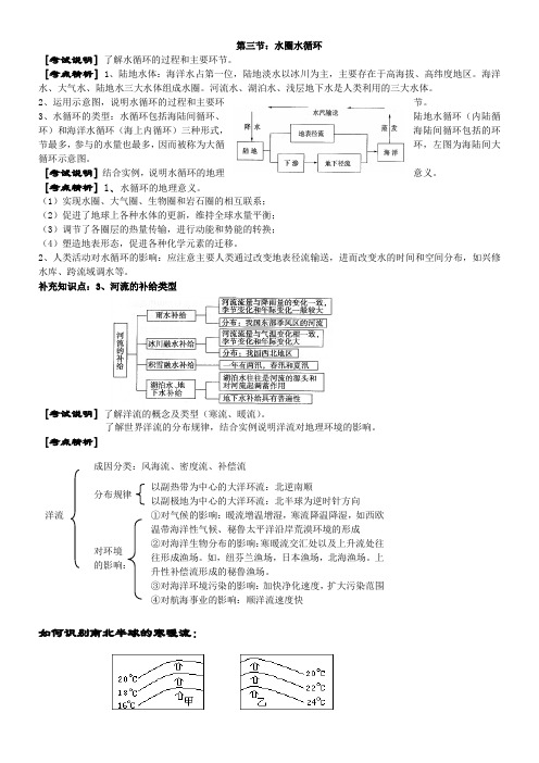 高中地理鲁教版第二单元从地球圈层看地理环境第三节水圈与水循环