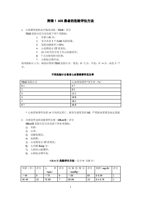 TIMI和GRACE评分