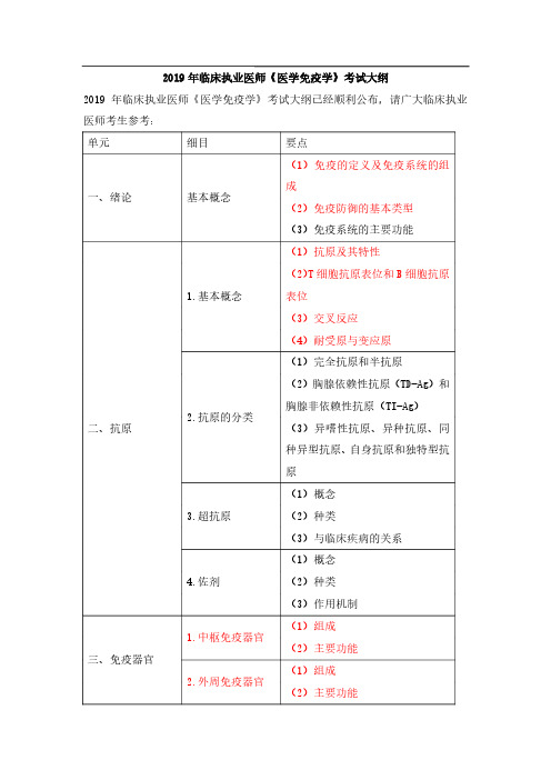 2019年临床执业医师《医学免疫学》考试大纲