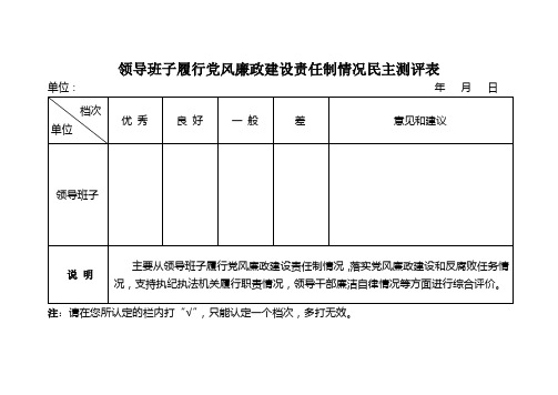 领导班子履行党风廉政建设责任制情况民主测评表
