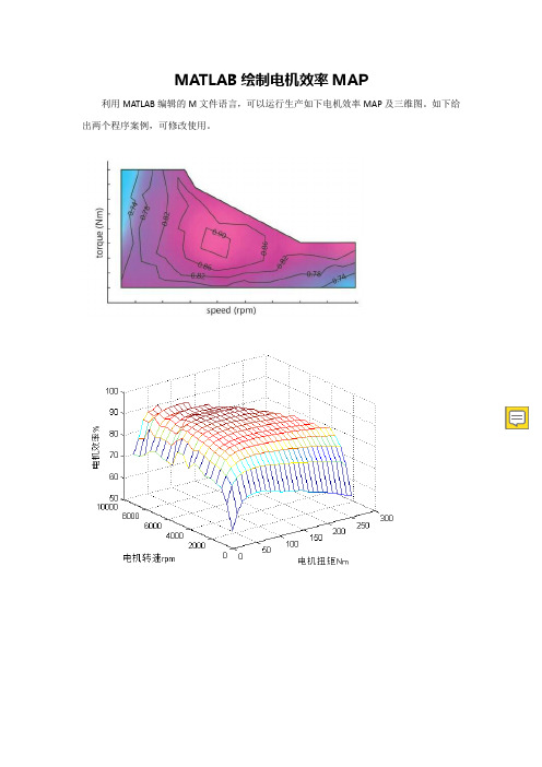 MATLAB绘制电机效率MAP图