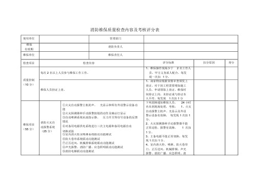 消防维保质量检查内容及评分表完整版