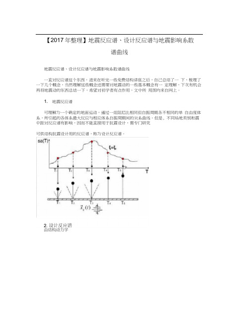 【2017年整理】地震反应谱、设计反应谱与地震影响系数谱曲线