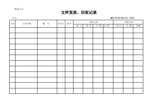 (研发管理)研发表格