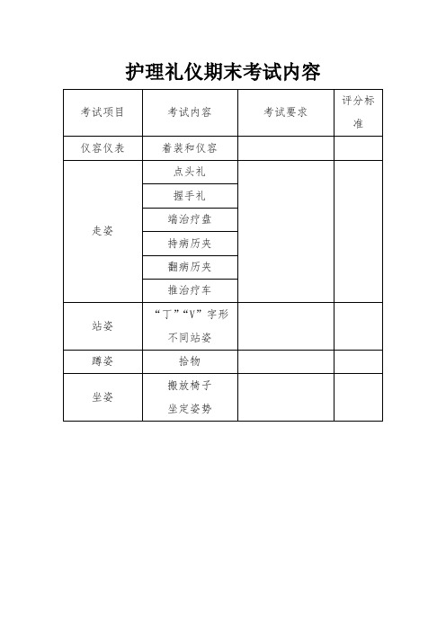 礼仪期末考试评分标准