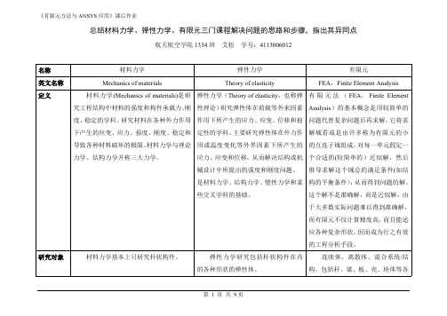 总结材料力学、弹性力学、有限元三门课程解决问题的思路和步骤,指出其异同点