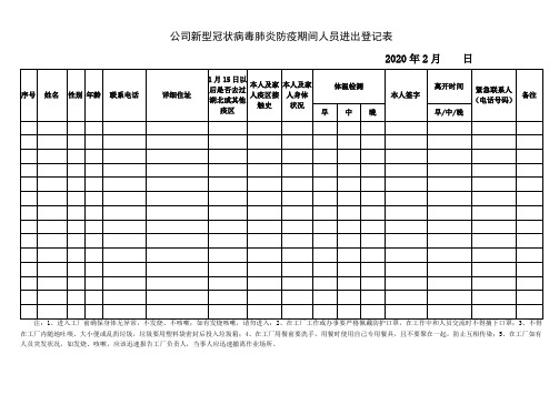 新型冠肺炎防疫期间人员进出登记表