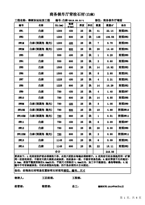 石材下料单