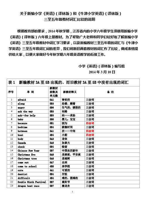 译林版小学英语新旧书单词对比