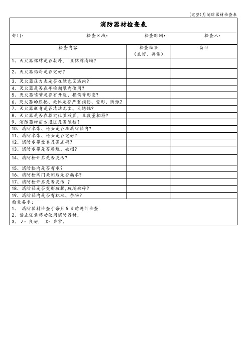 (完整)月消防器材检查表