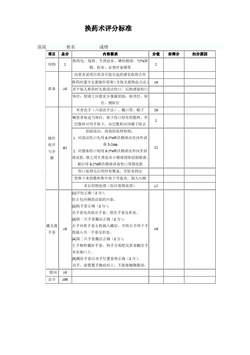 换药术评分标准