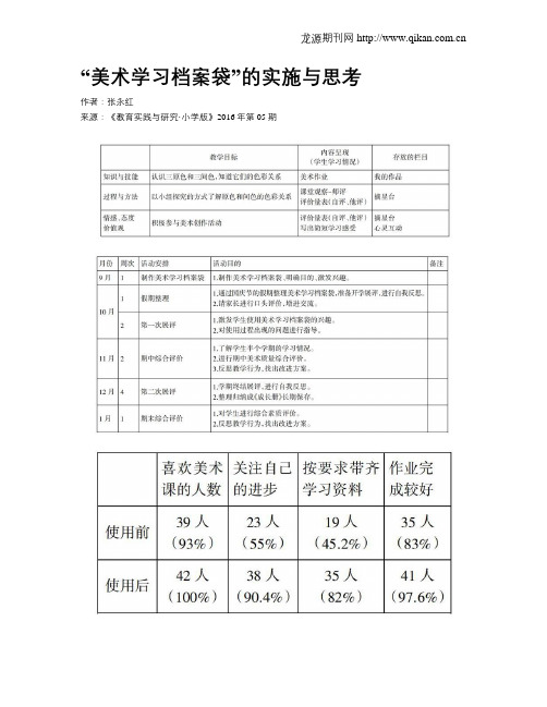 “美术学习档案袋”的实施与思考