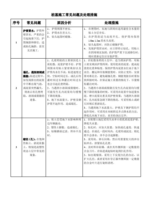 桩基施工常见问题及处理措施