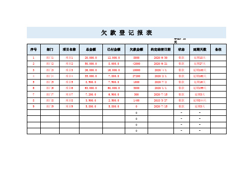 欠款登记报表Excel模板