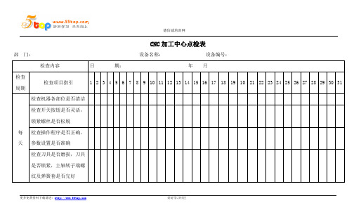 CNC加工中心点检表