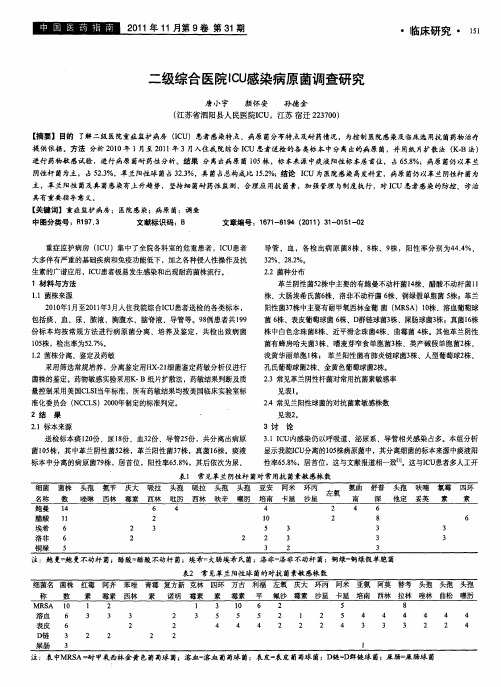 二级综合医院ICU感染病原菌调查研究