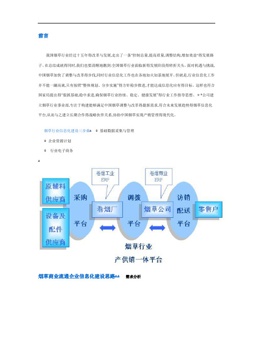 烟草行业信息化建设