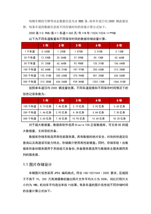 视频监控存储计算方式