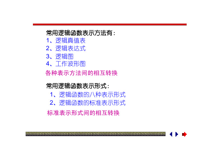 2.3逻辑代数及其化简