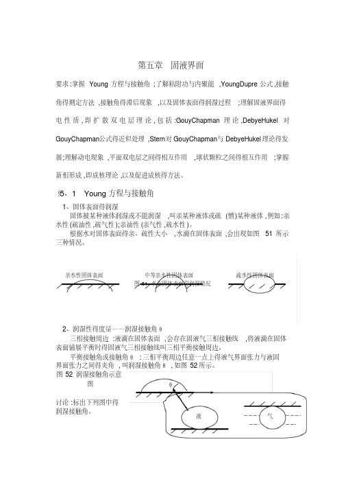 第五章固液界面