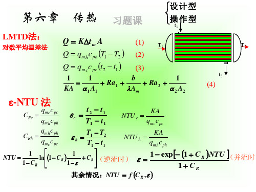 化工热力学传热典型例题