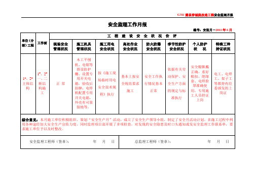 40__安全监理工作月报