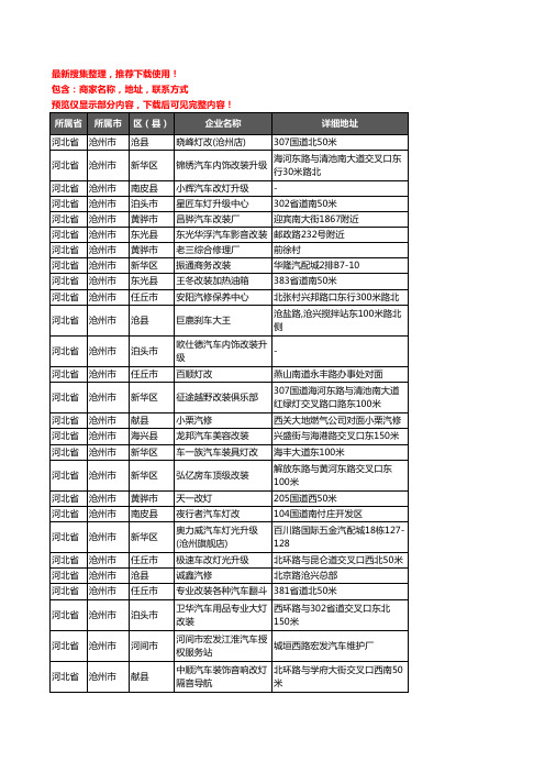 新版河北省沧州市汽车改装企业公司商家户名录单联系方式地址大全64家