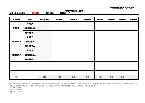 新版土地增值税纳税申报表