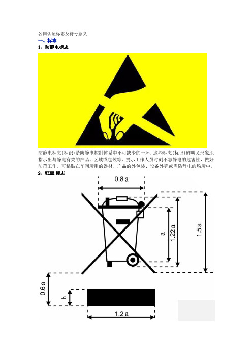 各国认证标志及符号意义