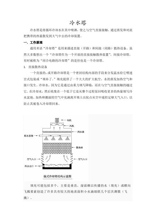 冷水塔简介