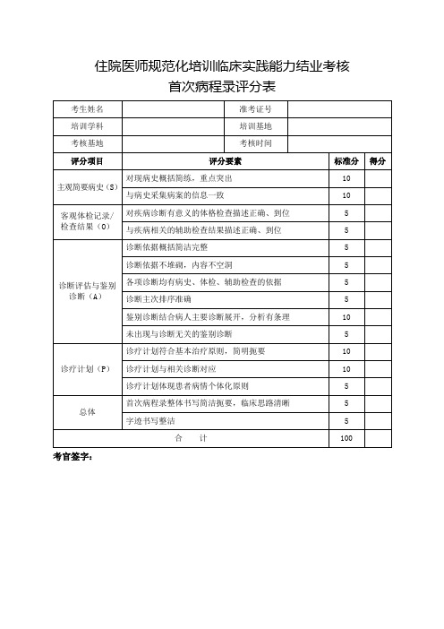 住院医师规范化培训临床实践能力结业考核首次病程录评分表