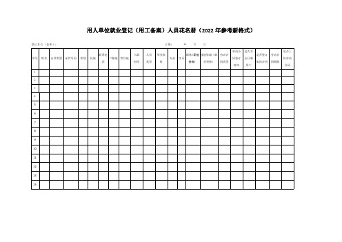 用人单位就业登记(用工备案)人员花名册(2022年参考新格式)