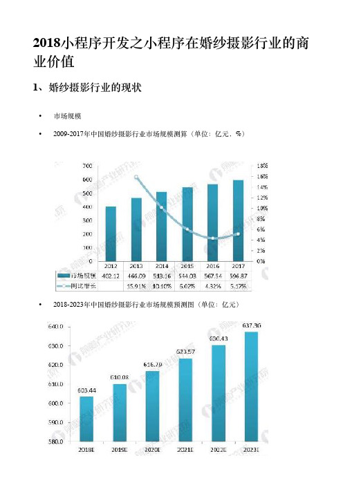 2018小程序开发之小程序在婚纱摄影行业的商业价值