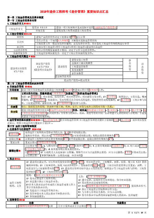 2019年造价师考试《造价管理》重要知识点汇总