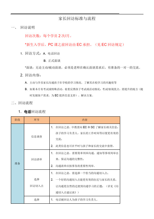 回访标准与流程