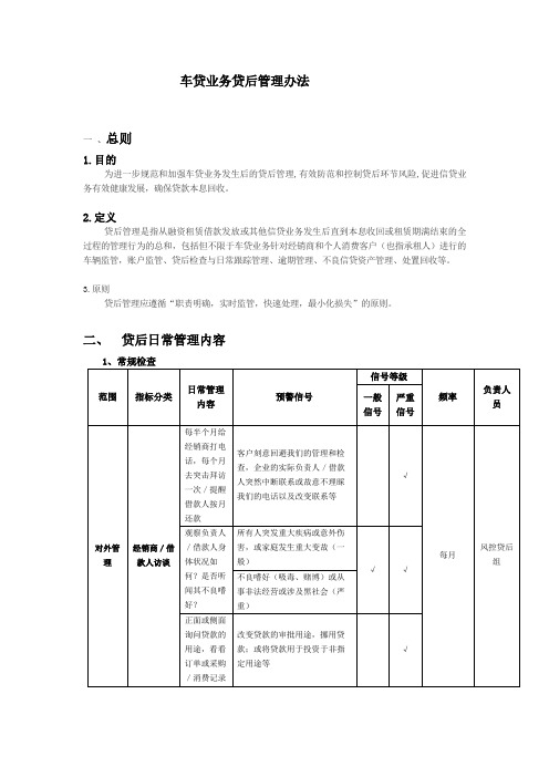 车贷业务贷后管理办法-完整版