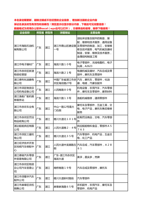 新版广东省湛江零部件工商企业公司商家名录名单联系方式大全120家