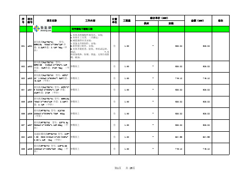 暖通工程设备材料清单计算表