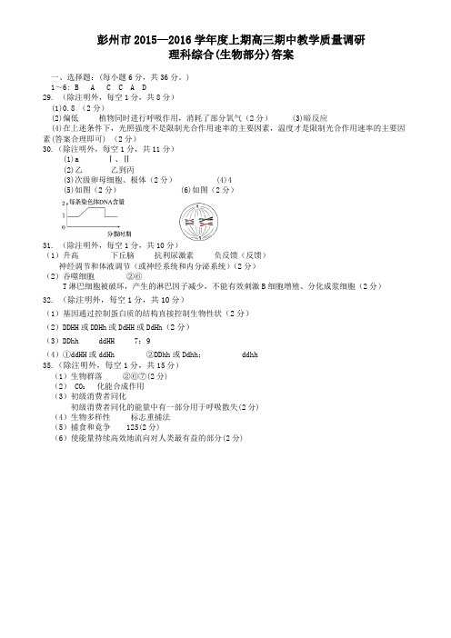 彭州市2015-2016学年度上期高三期中教学质量调研理科综合(生物部分)答案