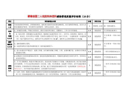 血液透析室医院感染质量评价标准