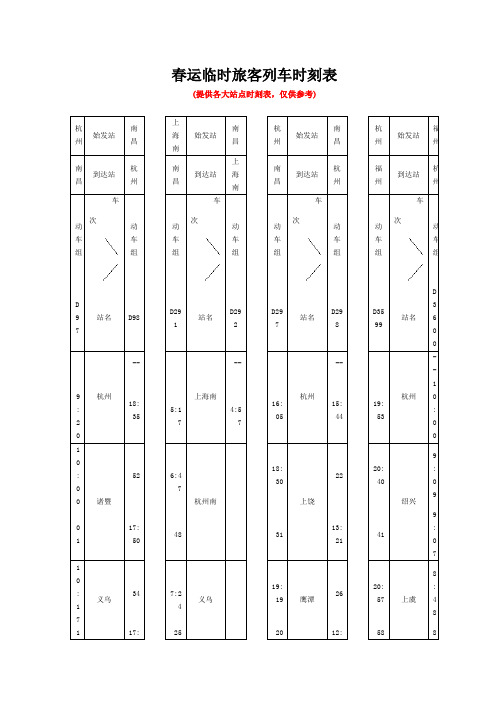 春运列车时刻表