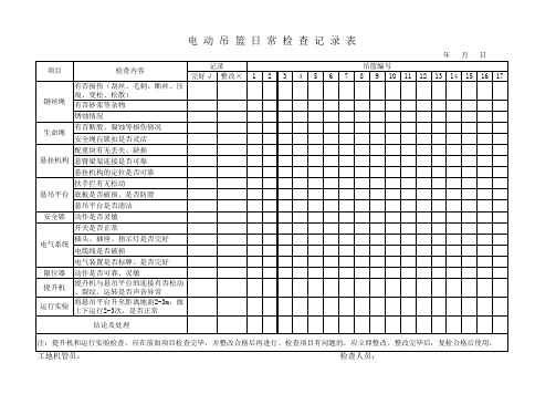 电动吊篮日常检查记录表