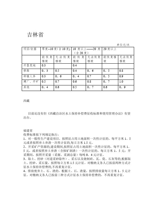 我国水土保持补偿收费标准